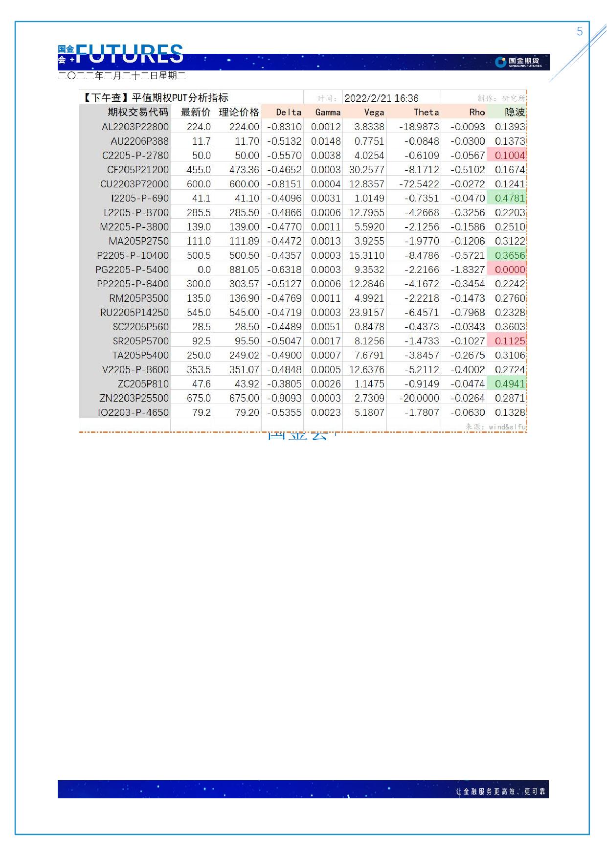 page5output.jpg