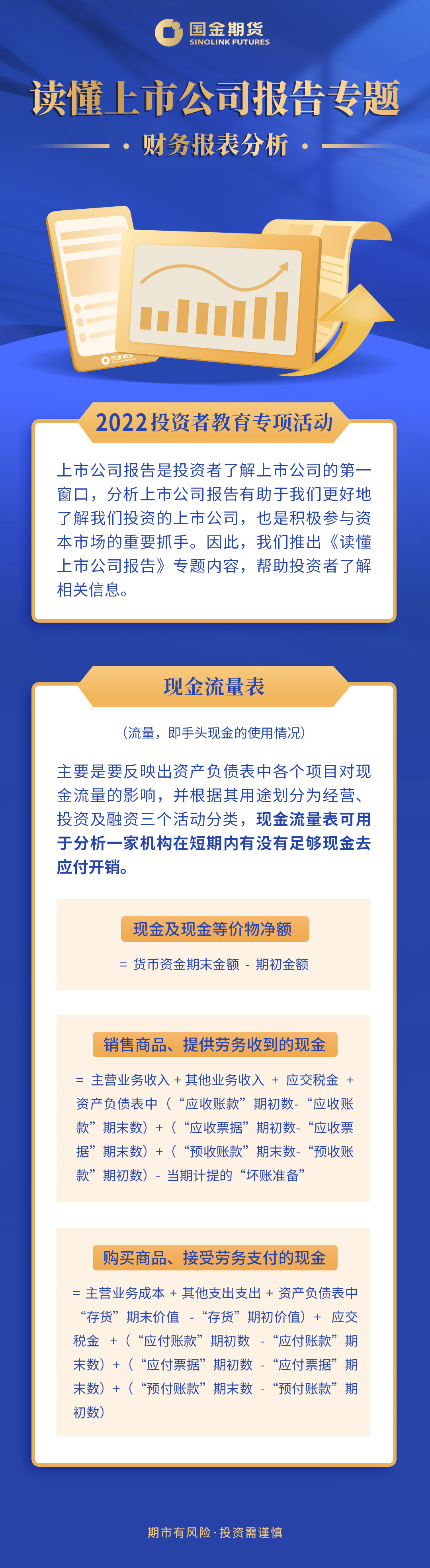 读懂上市公司报告专题财报分析之现金流量表.jpg