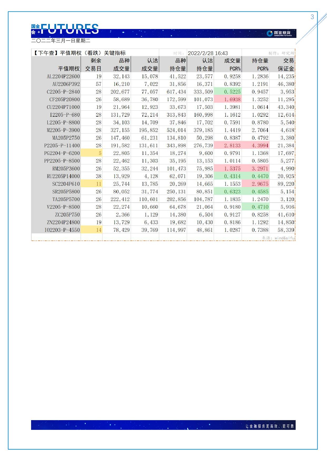 page3output.jpg