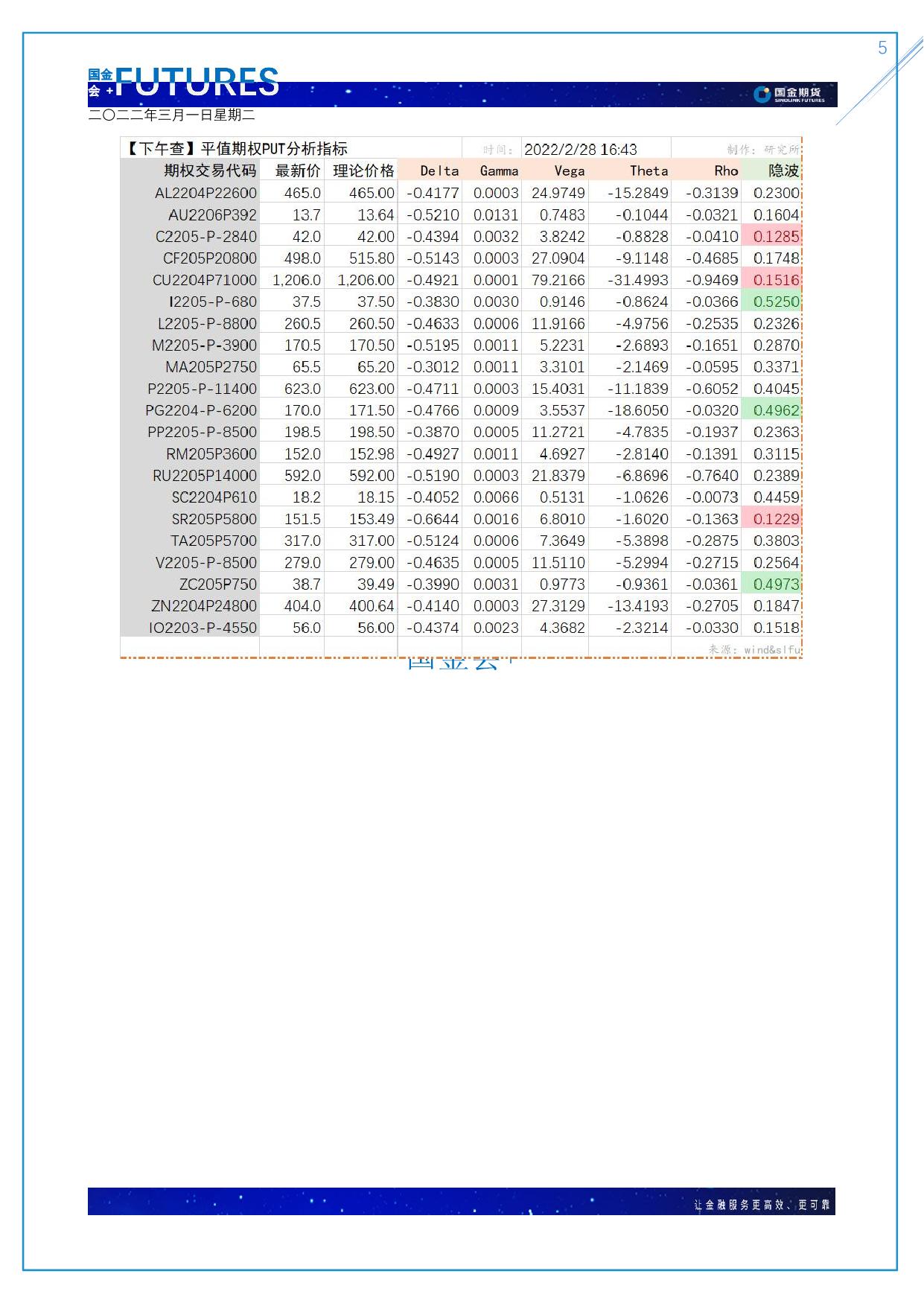 page5output.jpg