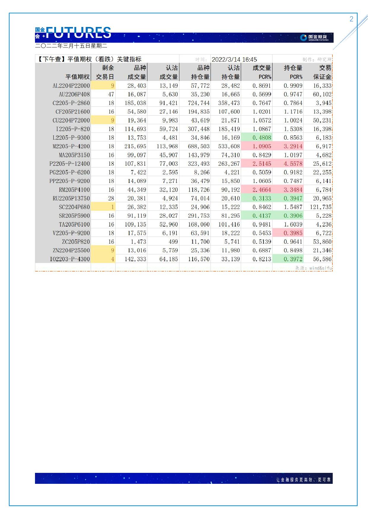 page2output.jpg