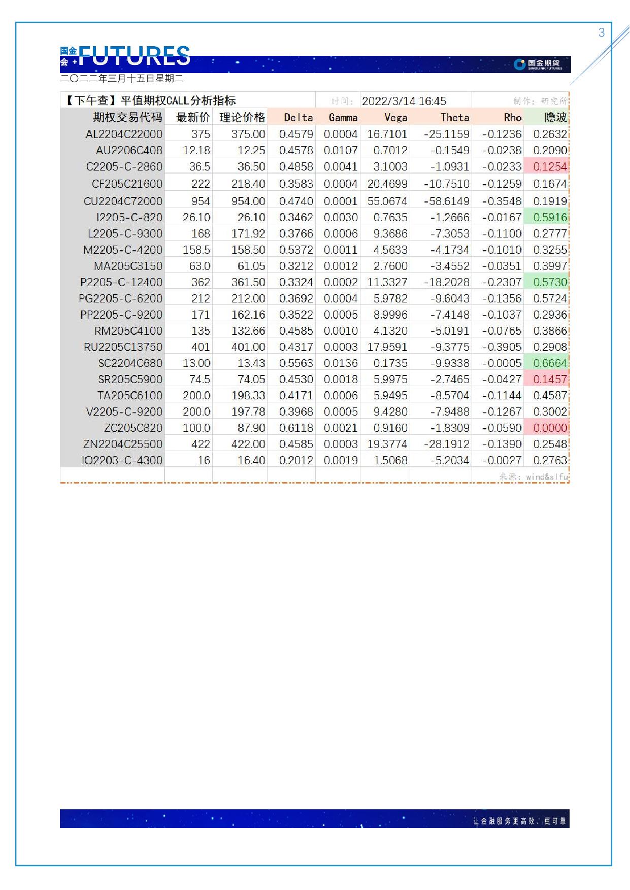 page3output.jpg