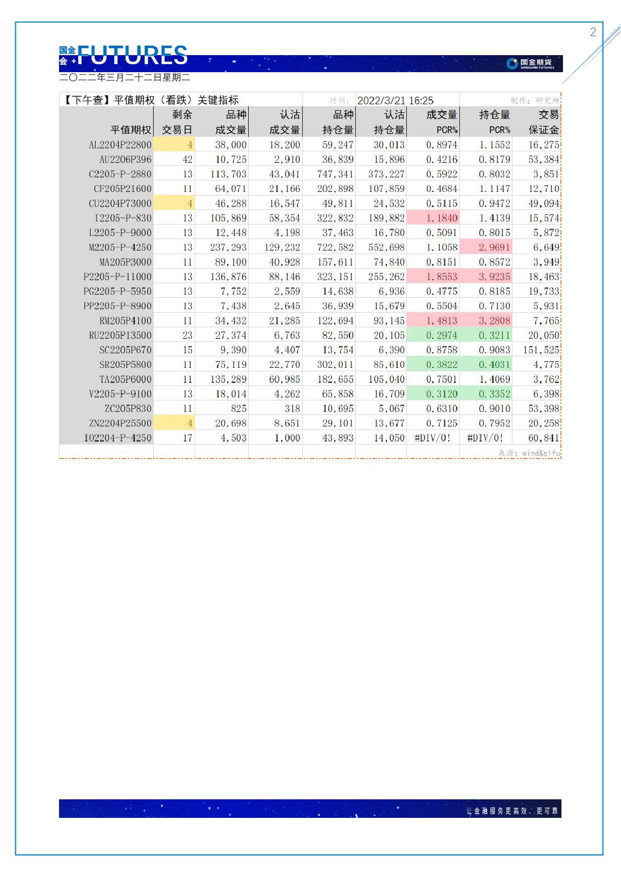 page2output.jpg