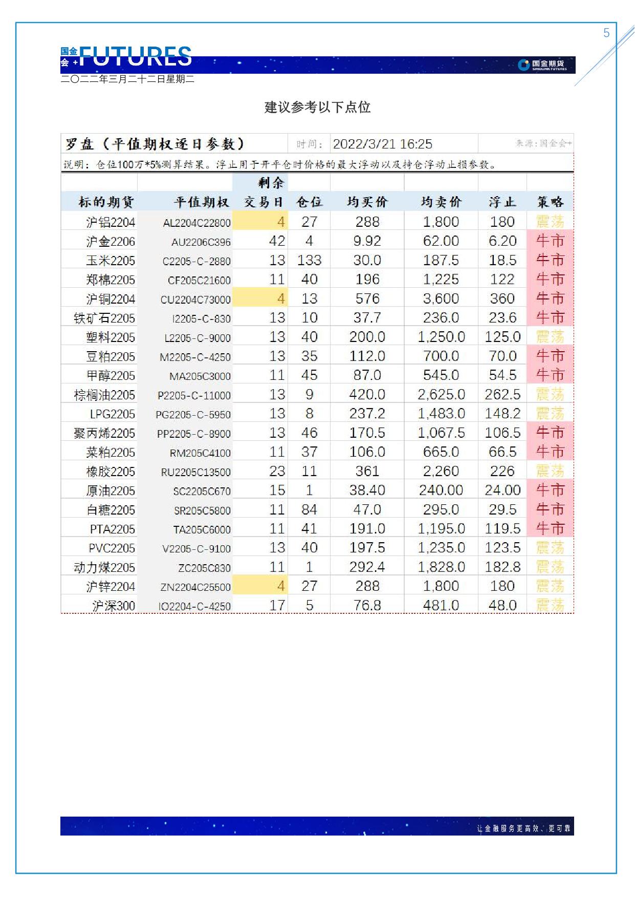 page5output.jpg