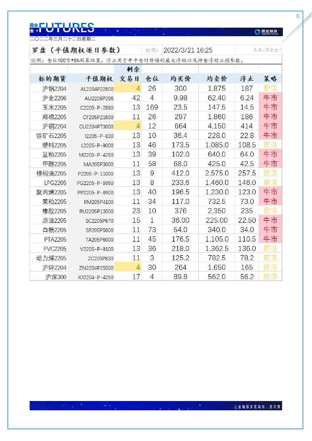 page6output.jpg