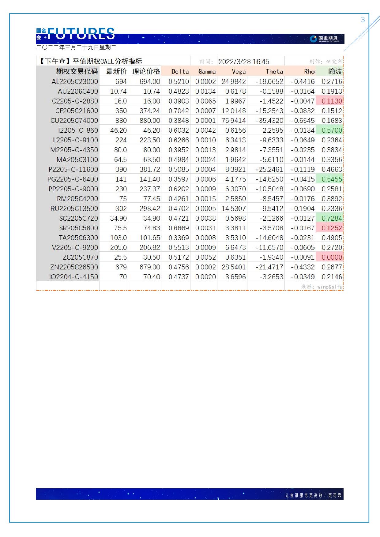 page3output.jpg