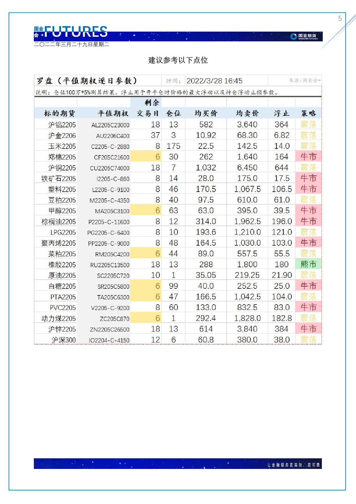 page5output.jpg