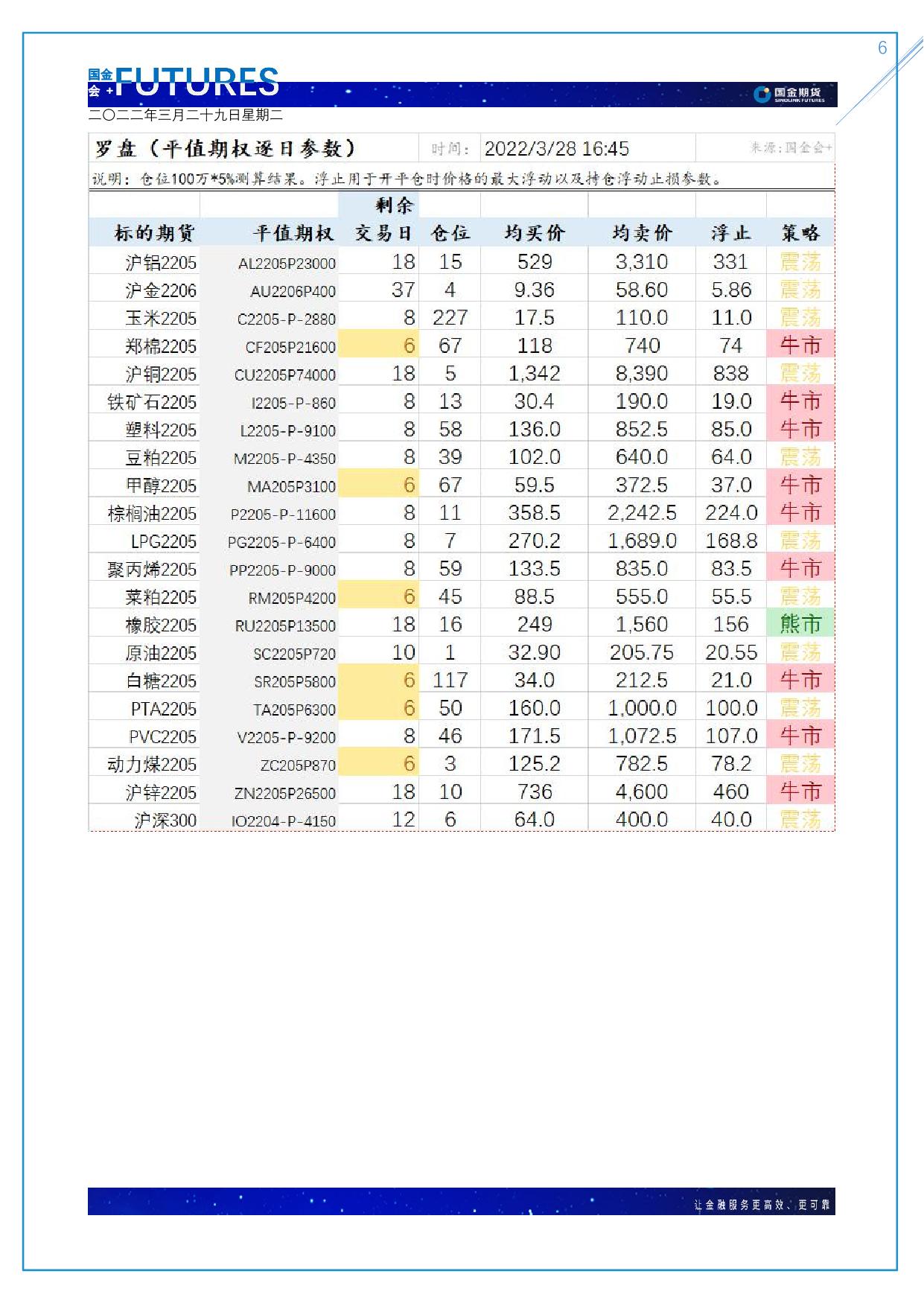page6output.jpg
