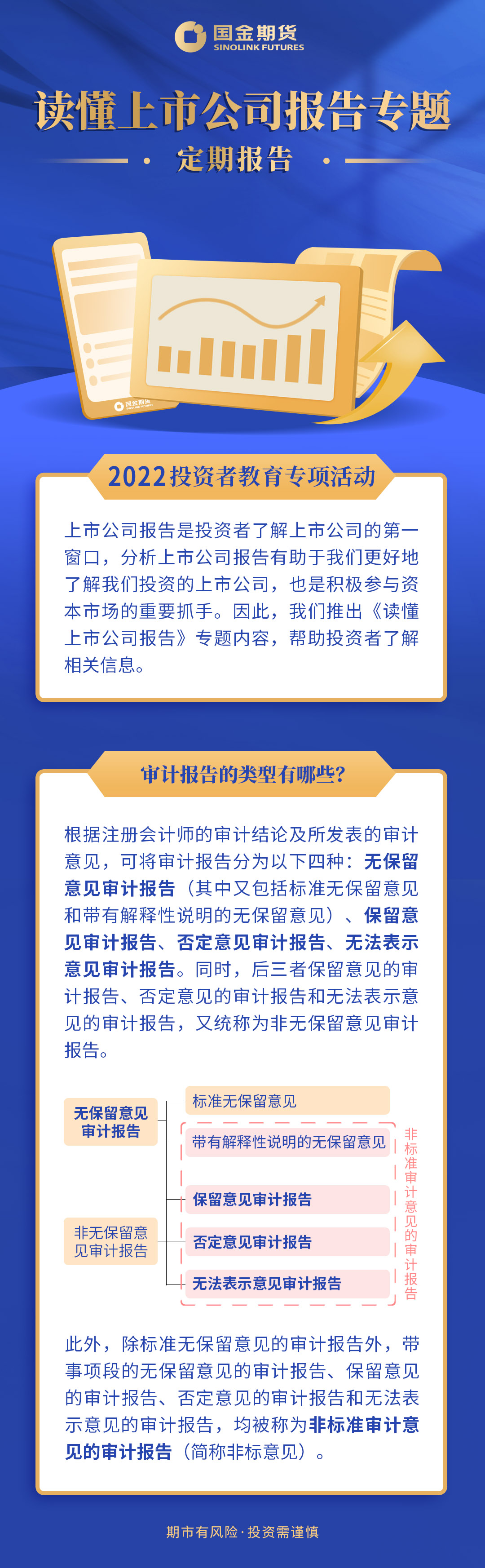 读懂上市公司报告专题定期报告之审计报告的类型有哪些？.jpg