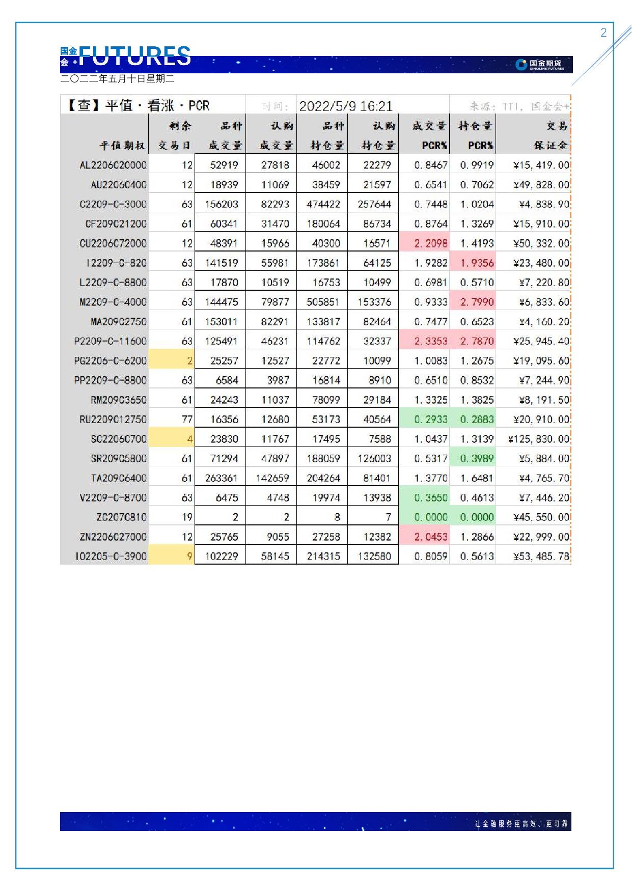 page2output.jpg