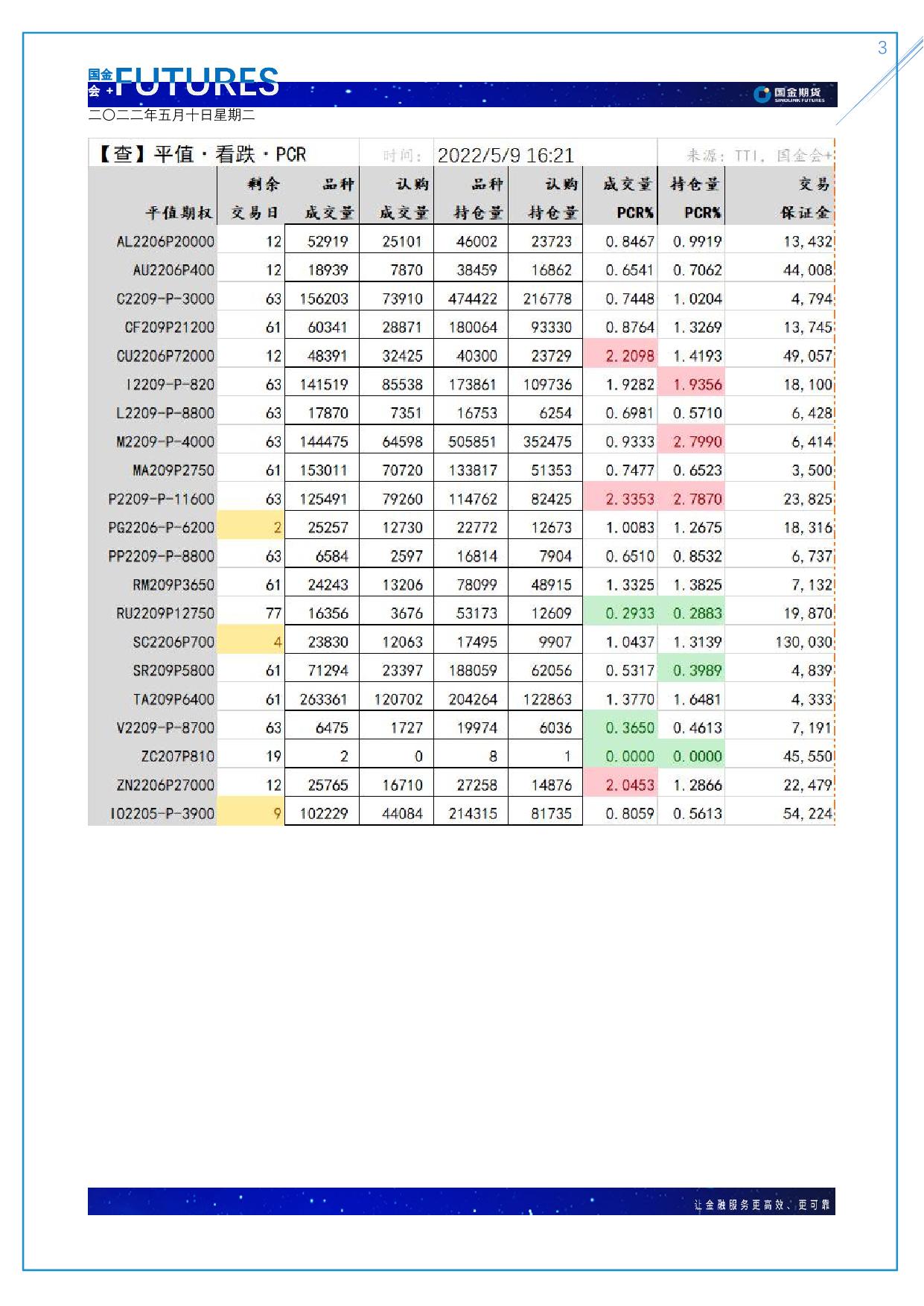 page3output.jpg
