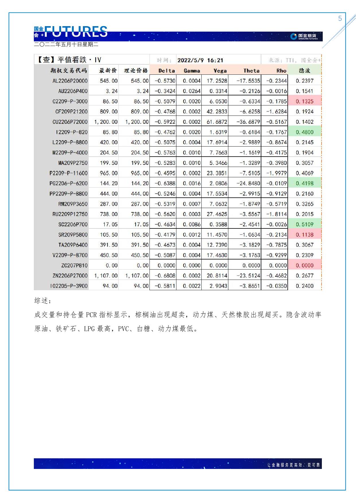 page5output.jpg