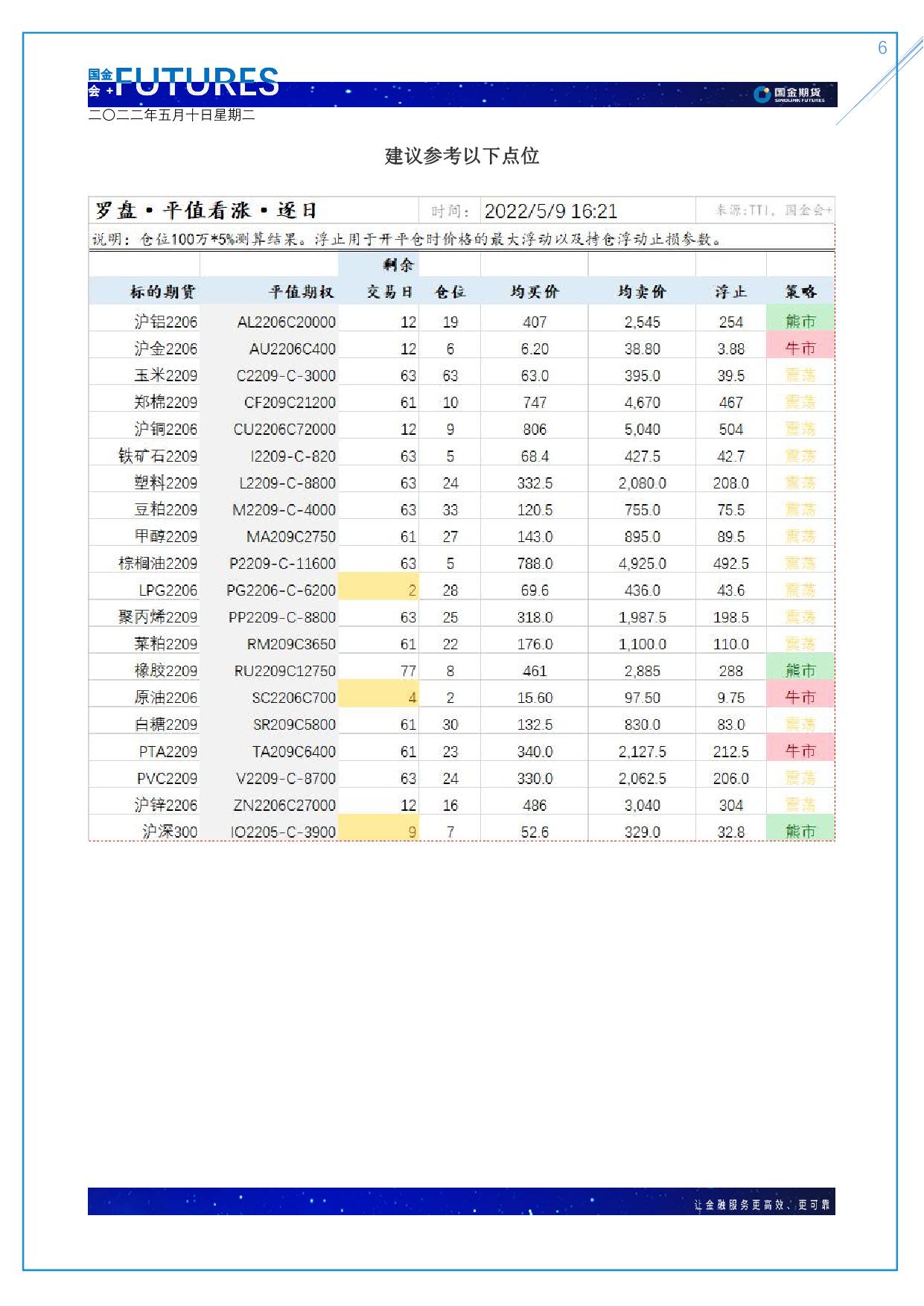 page6output.jpg