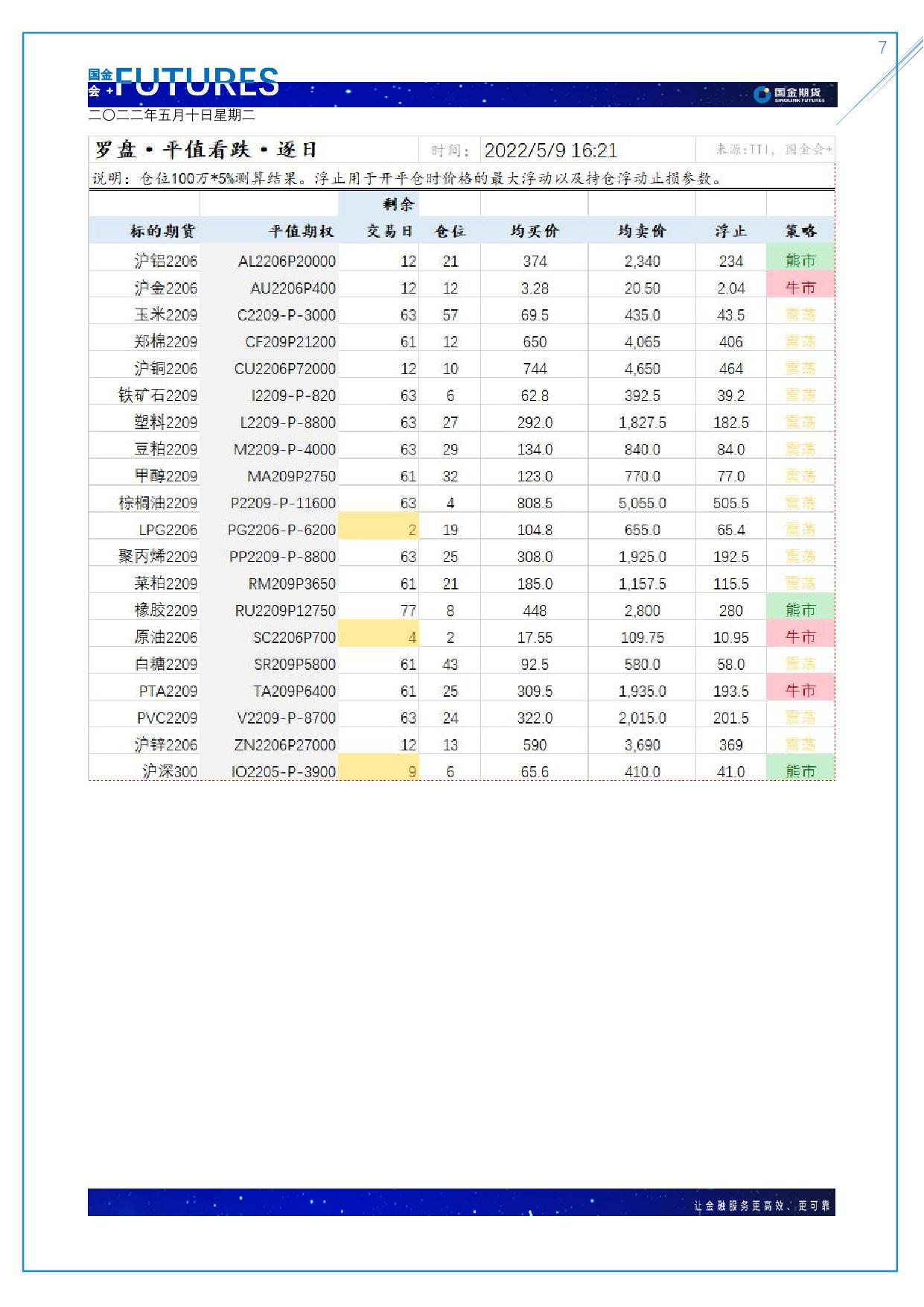 page7output.jpg