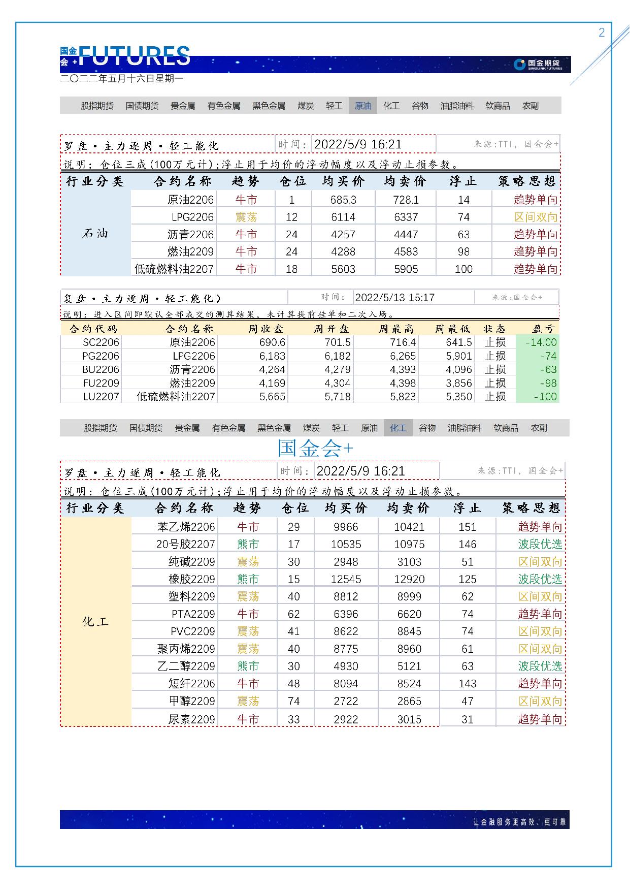 page2output.jpg