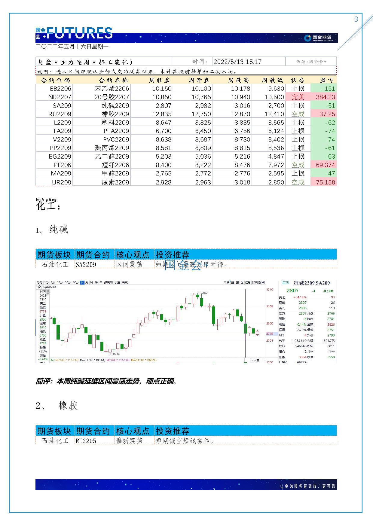 page3output.jpg