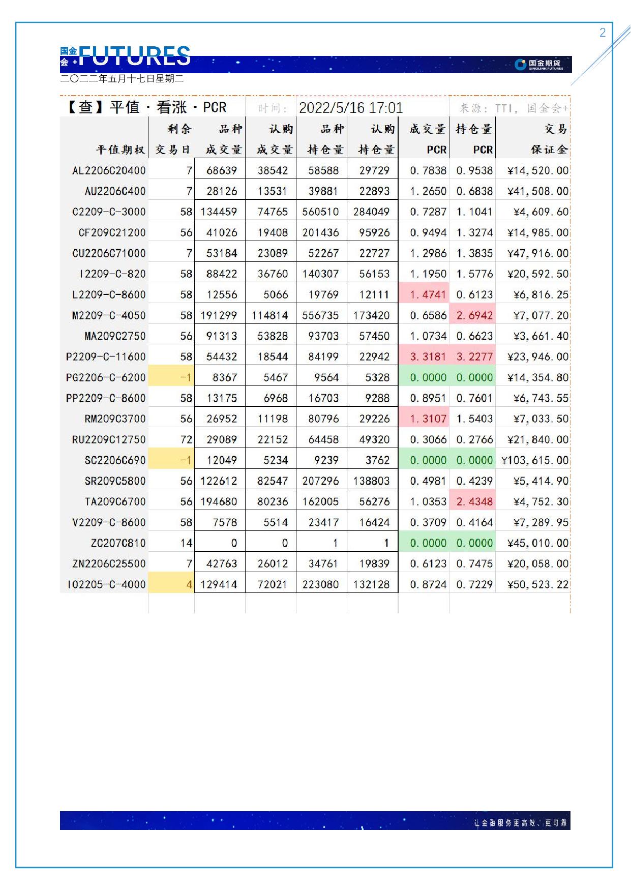 page2output.jpg