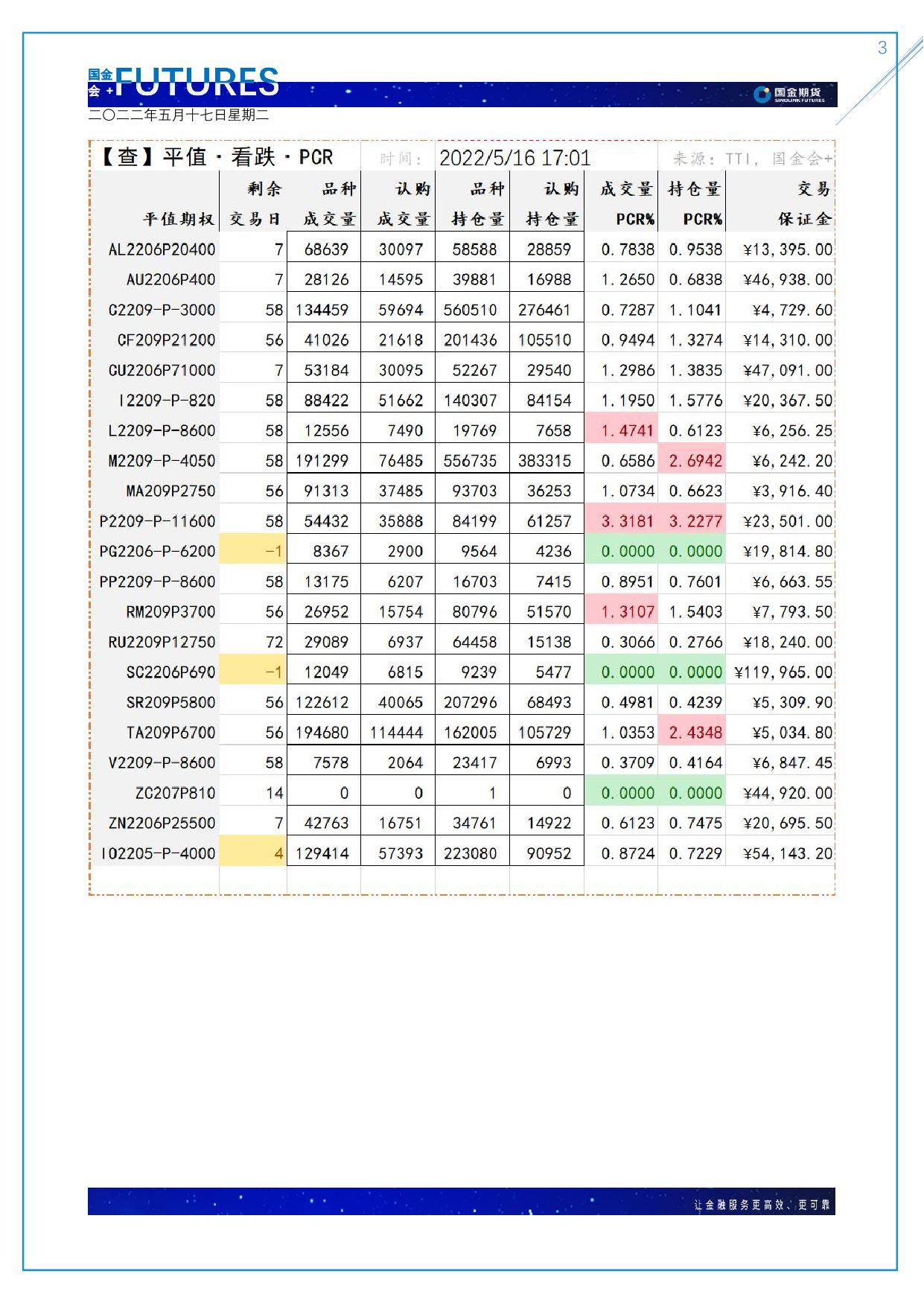 page3output.jpg