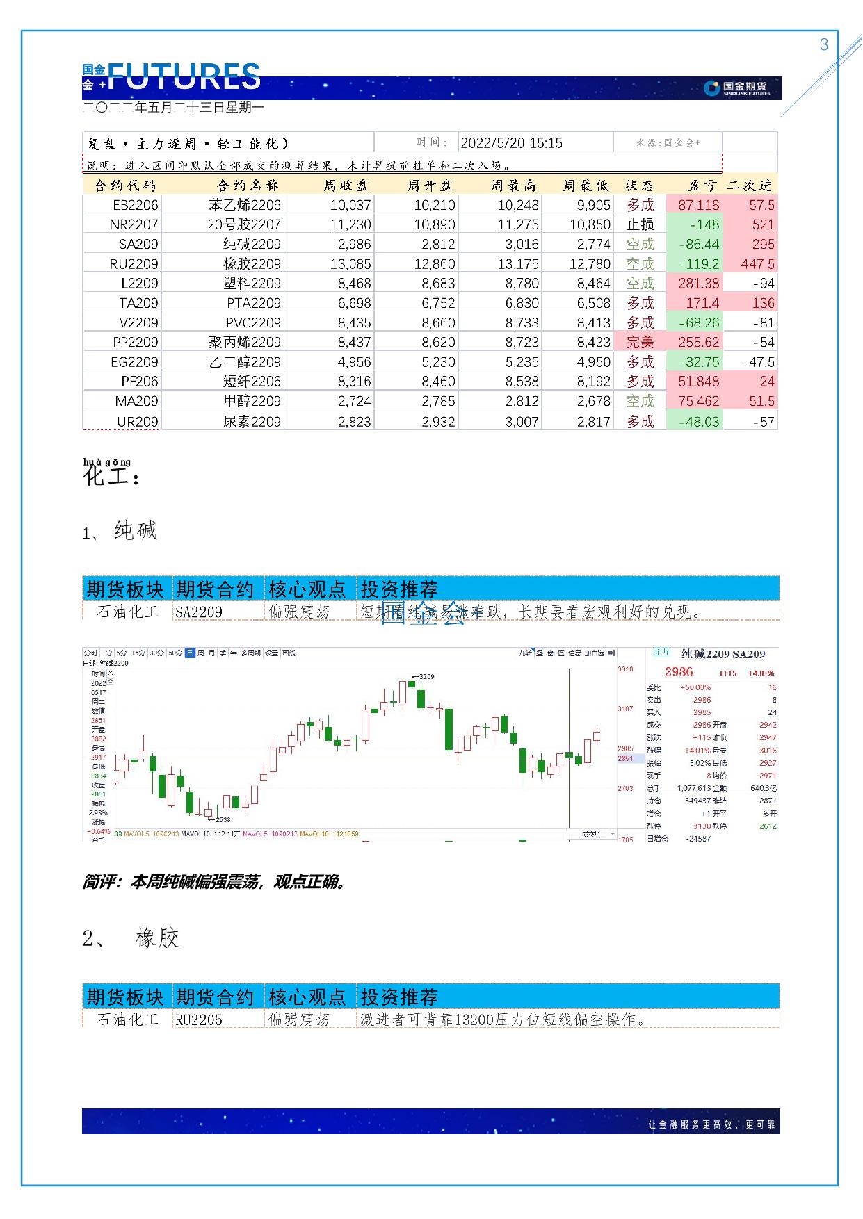 page3output.jpg