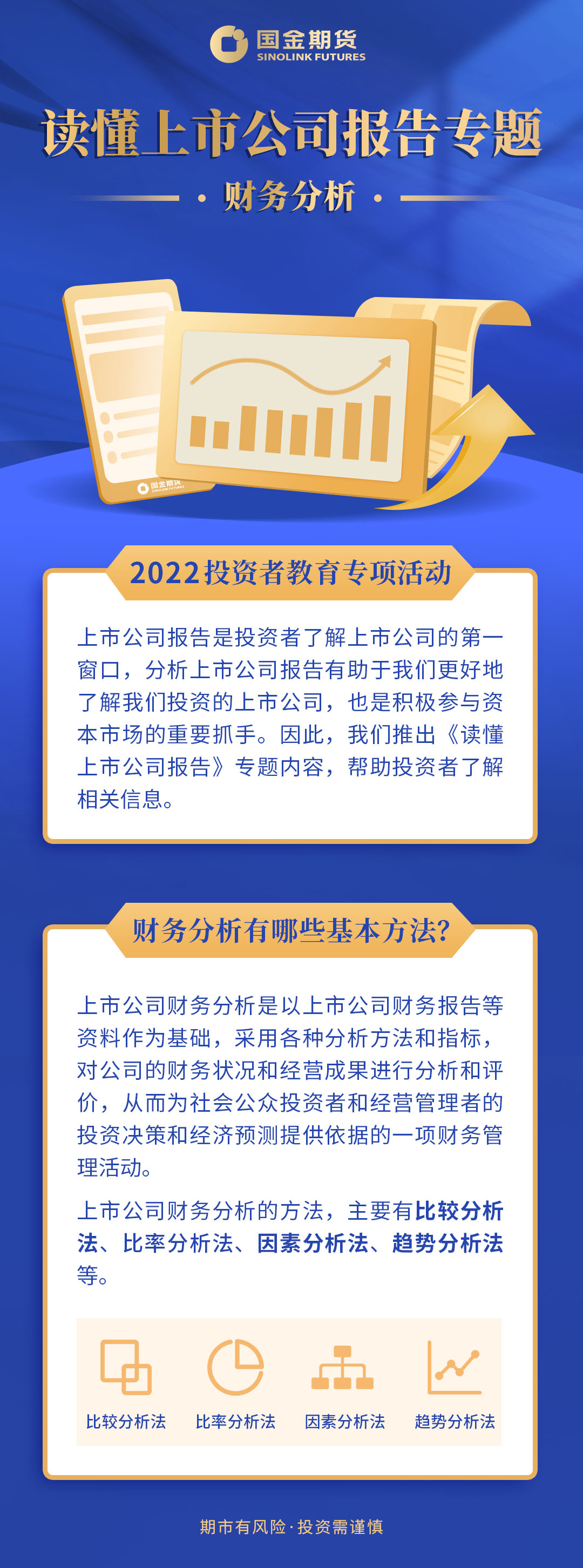 读懂上市公司报告专题财务分析之财务分析有哪些基本方法？.jpg