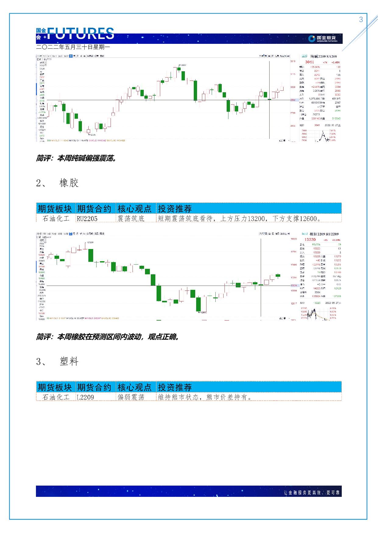page3output.jpg