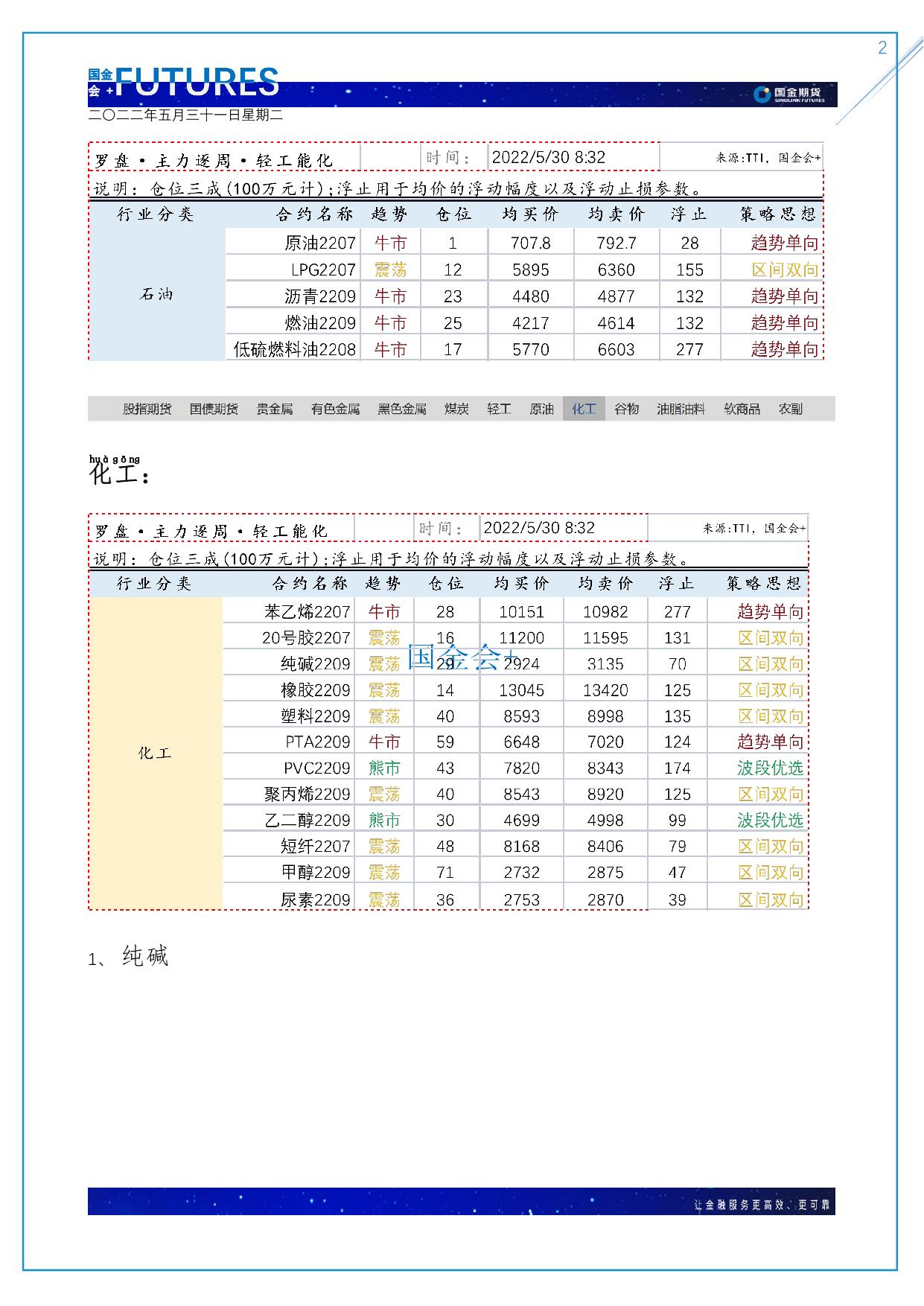 page2output.jpg