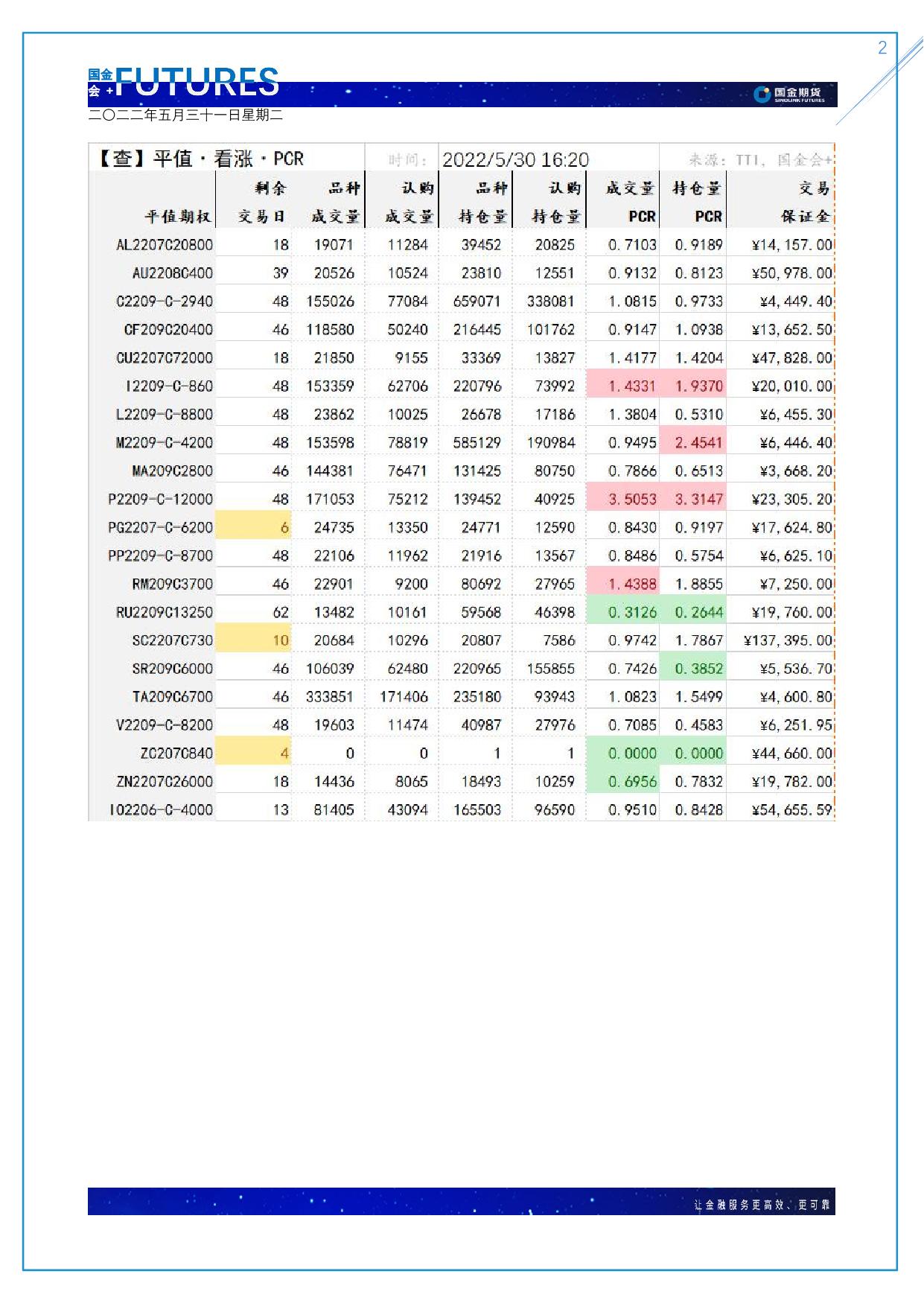 page2output.jpg
