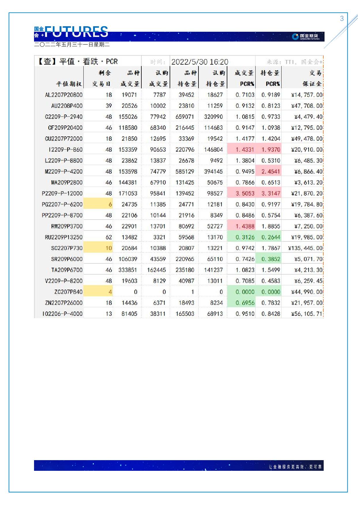 page3output.jpg
