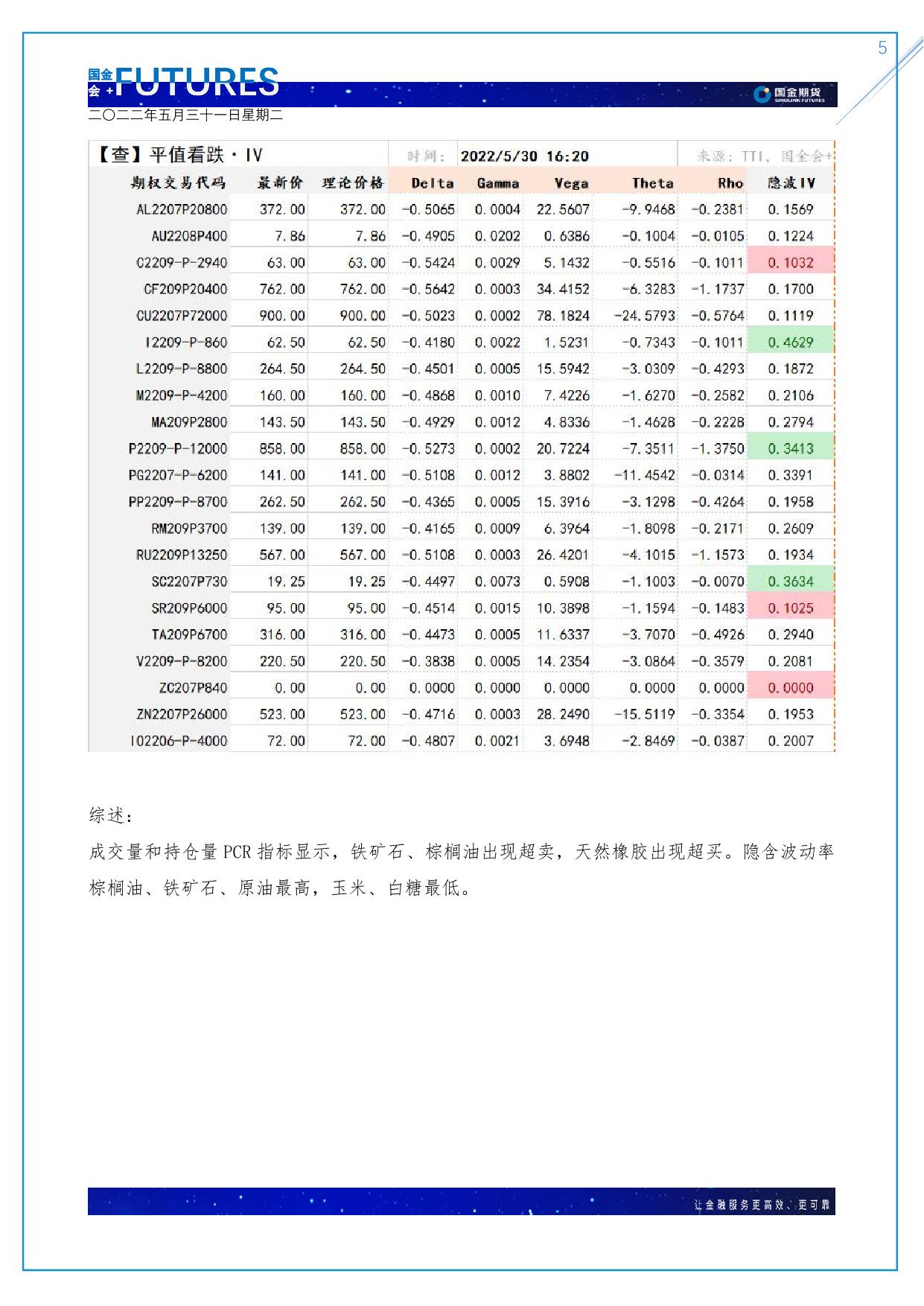 page5output.jpg