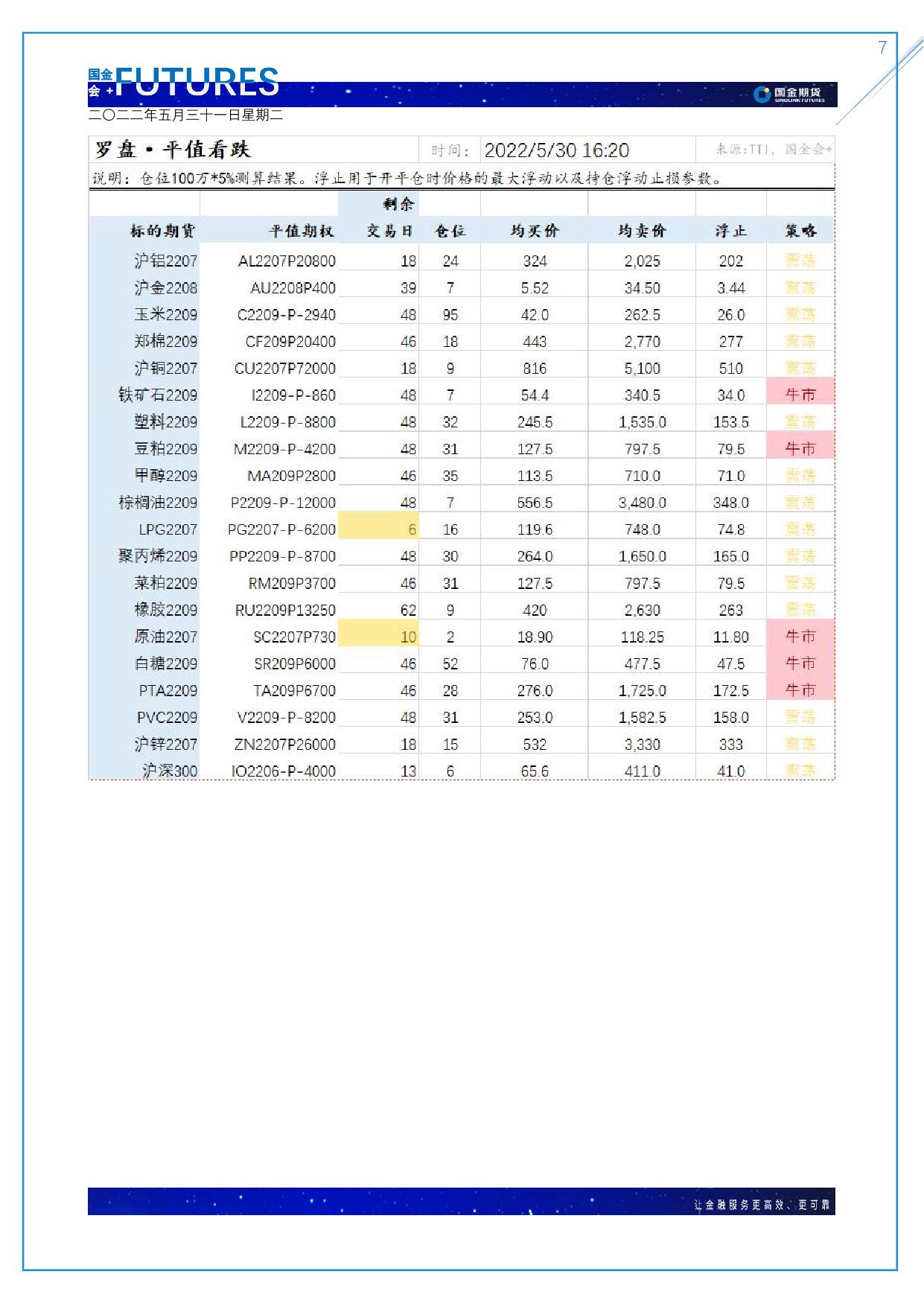page7output.jpg