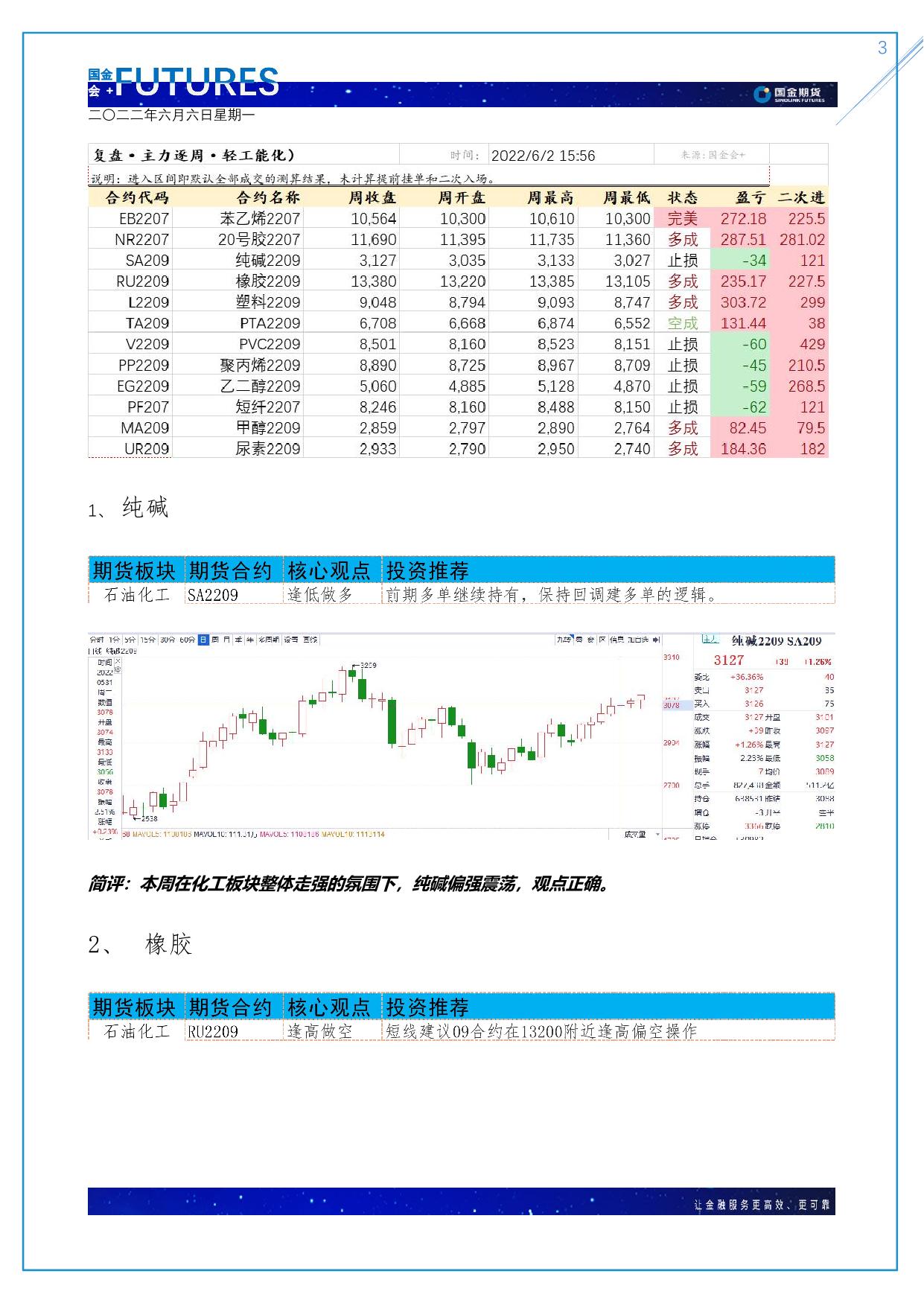 page3output.jpg