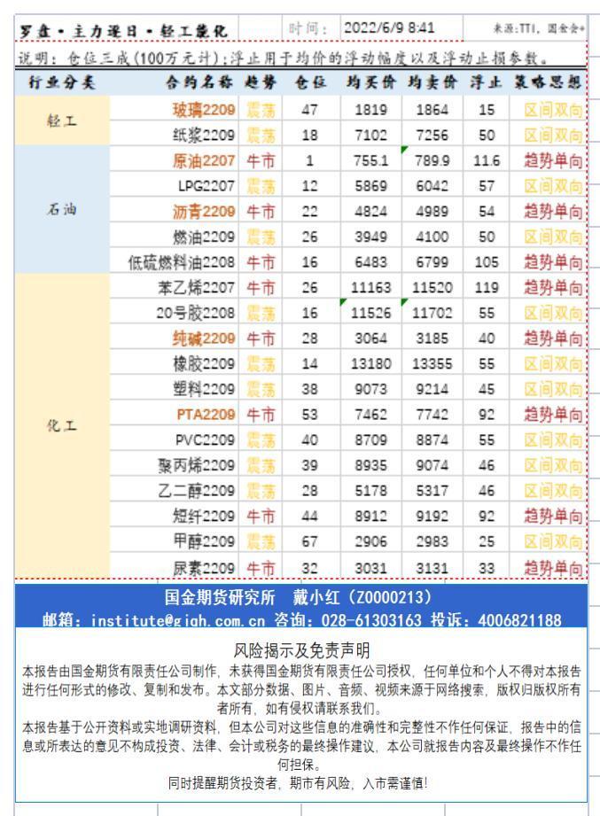 研究所资讯（中台支撑)20220609早资道_A21D39.jpg