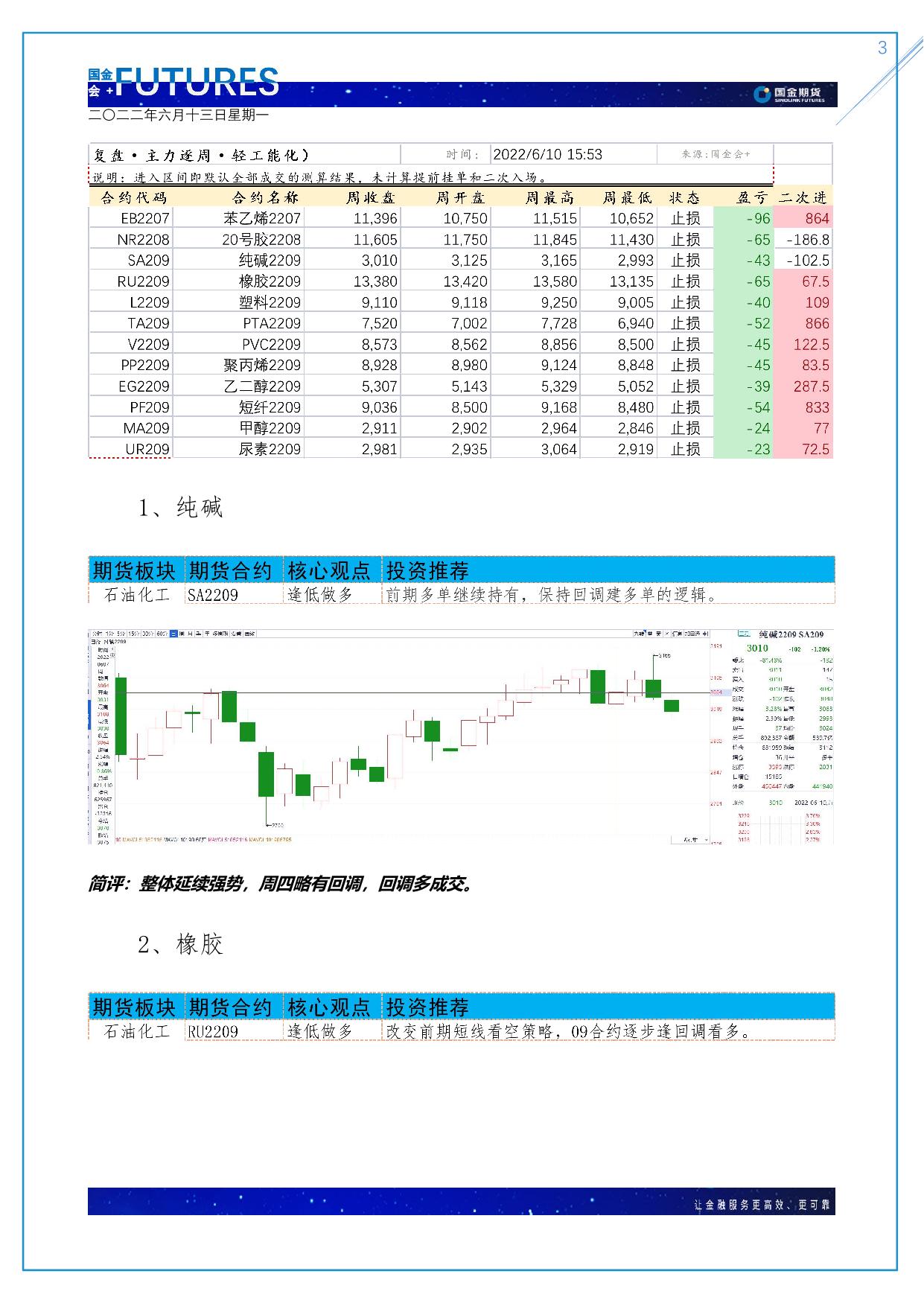 page3output.jpg