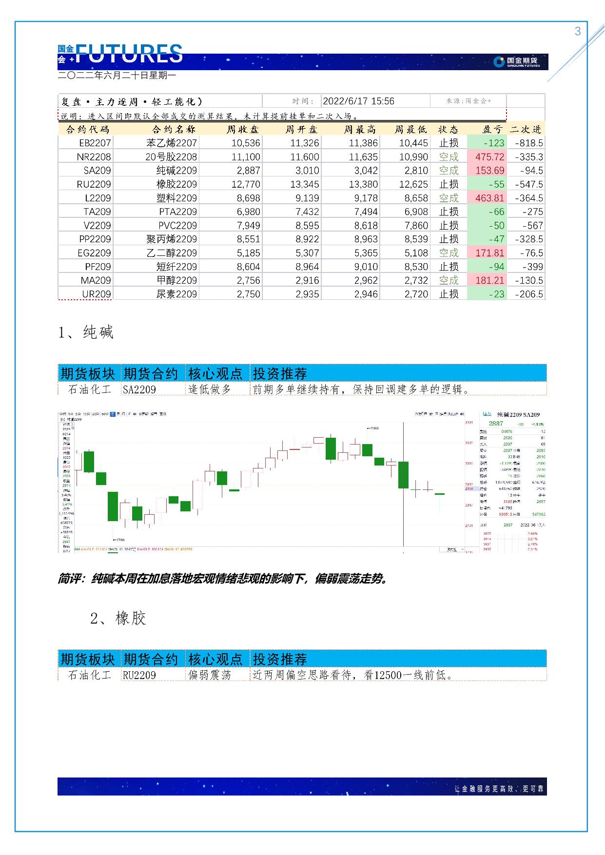 page3output.jpg