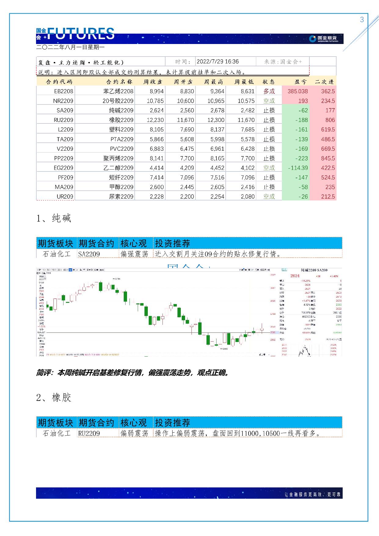 page3output.jpg