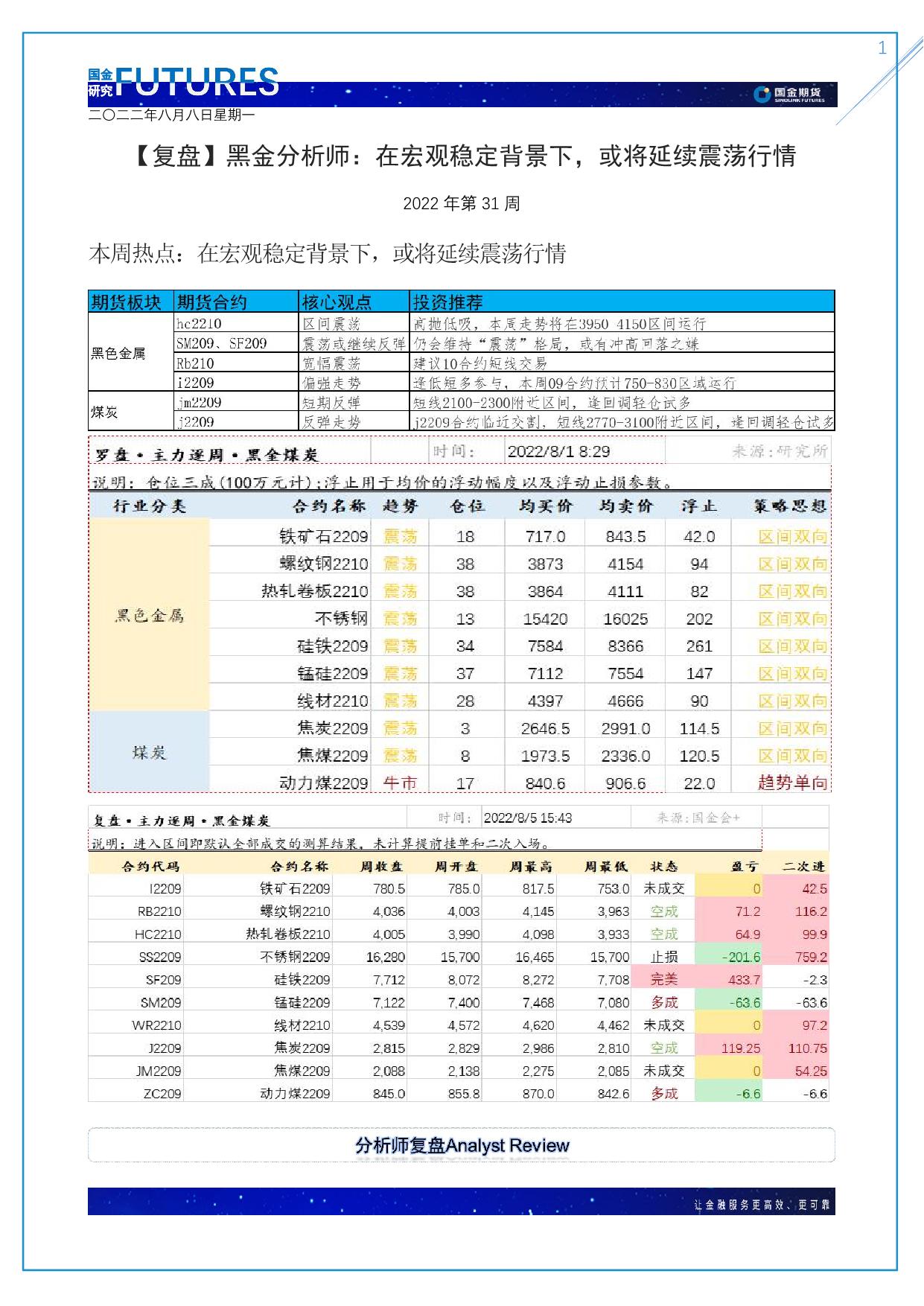 page1output.jpg