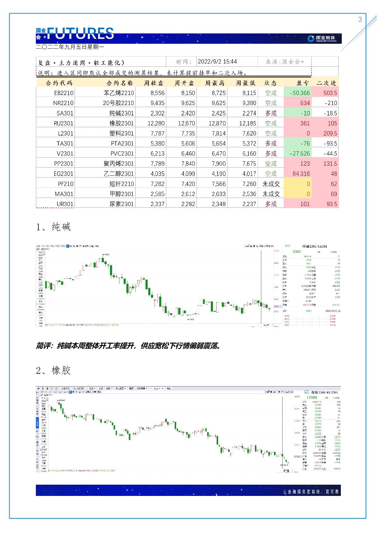 page3output.jpg