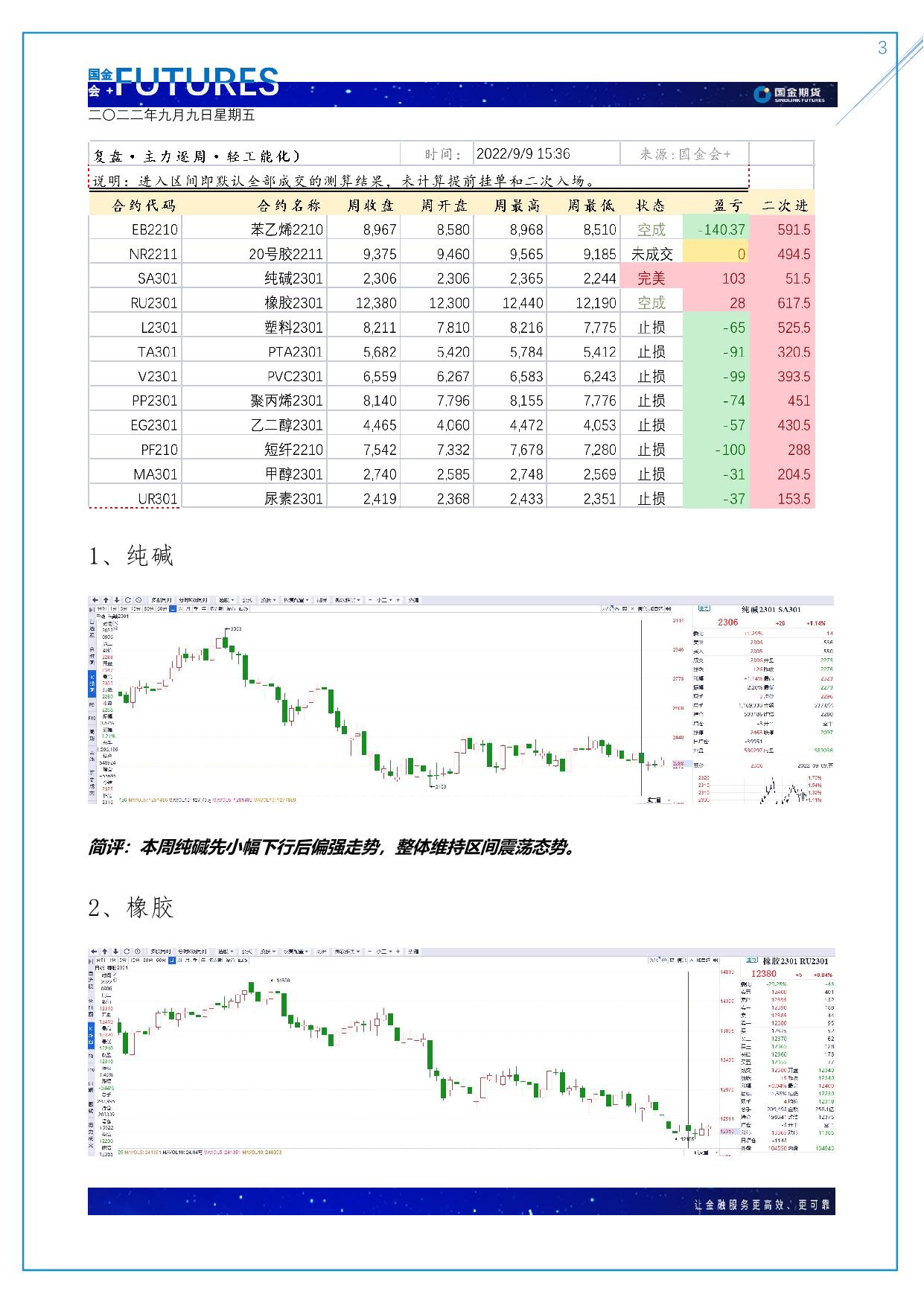 page3output.jpg