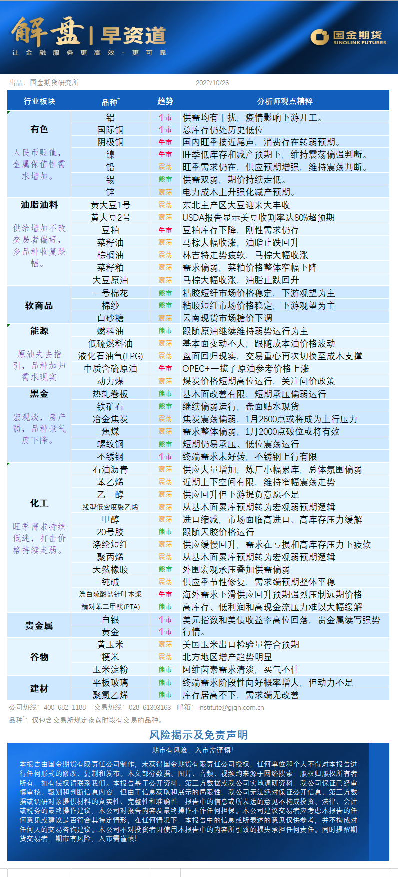 企业微信截图_16666880838874.png