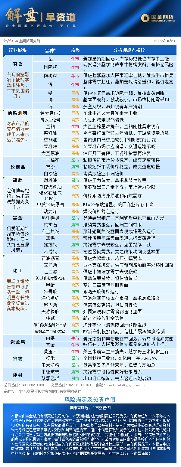 QQ图片20221027091811.png