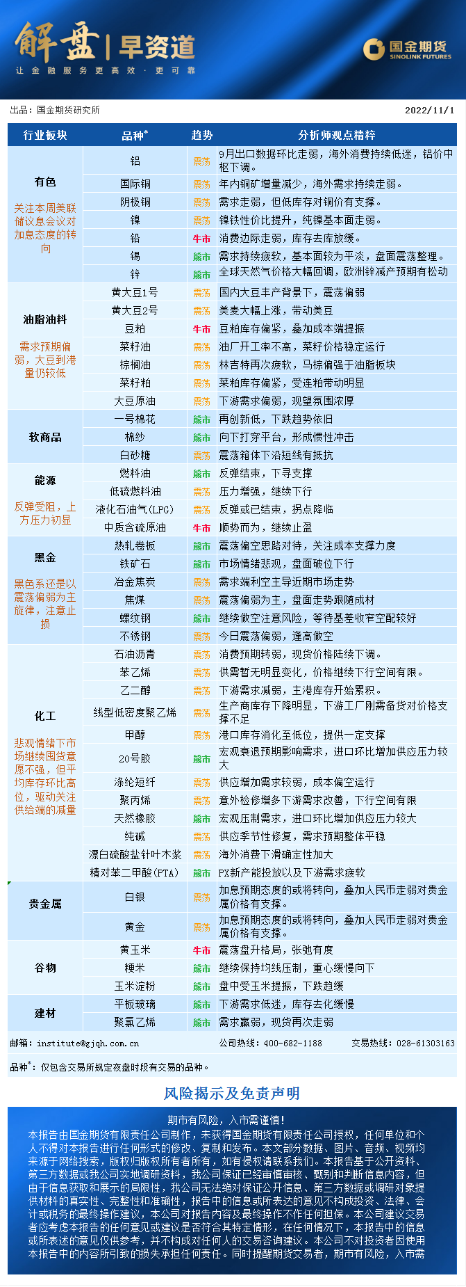 QQ图片20221101085826.png
