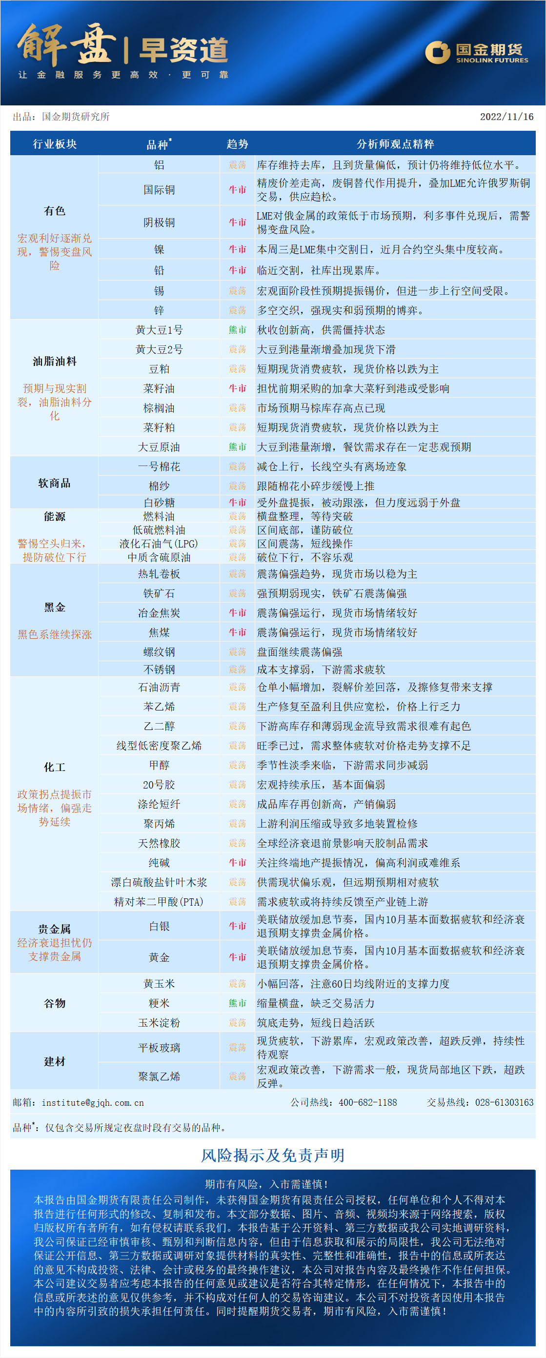 企业微信截图_16684988004650.png