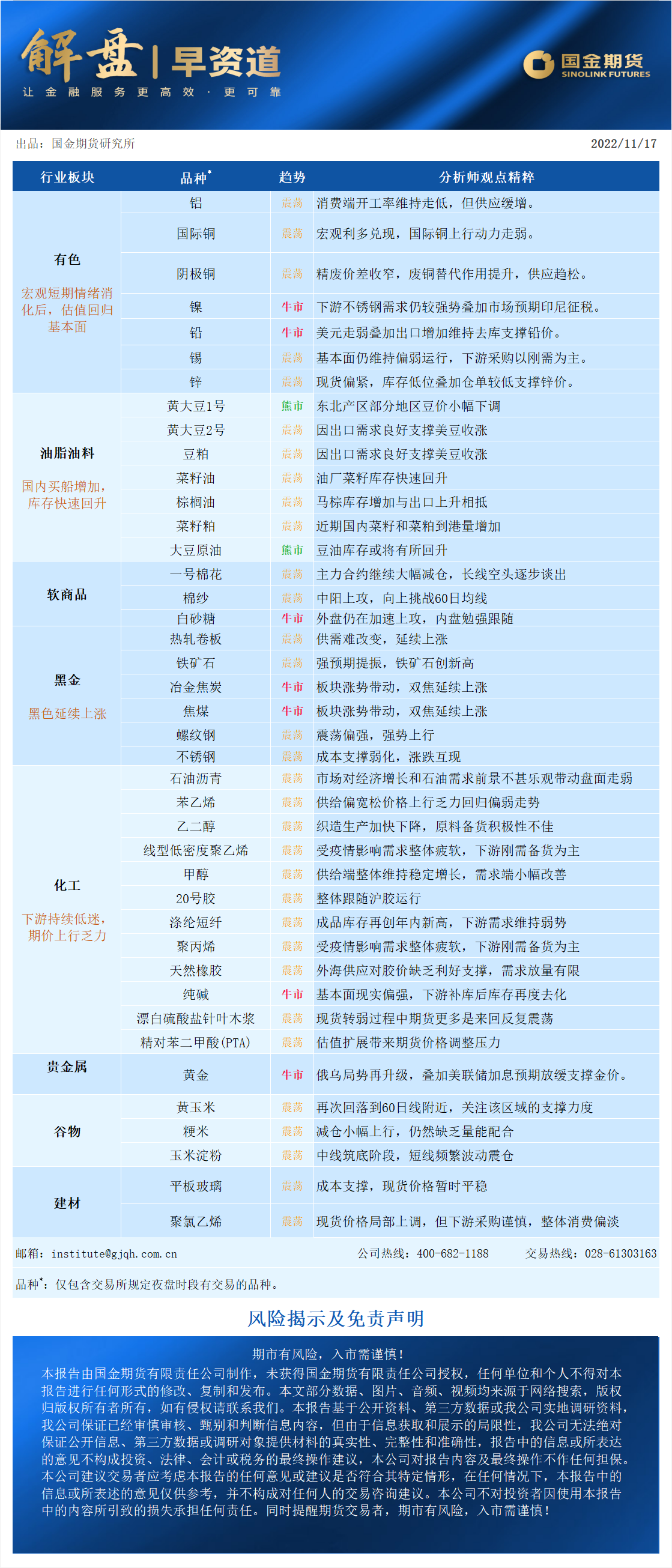 企业微信截图_16685879294291.png