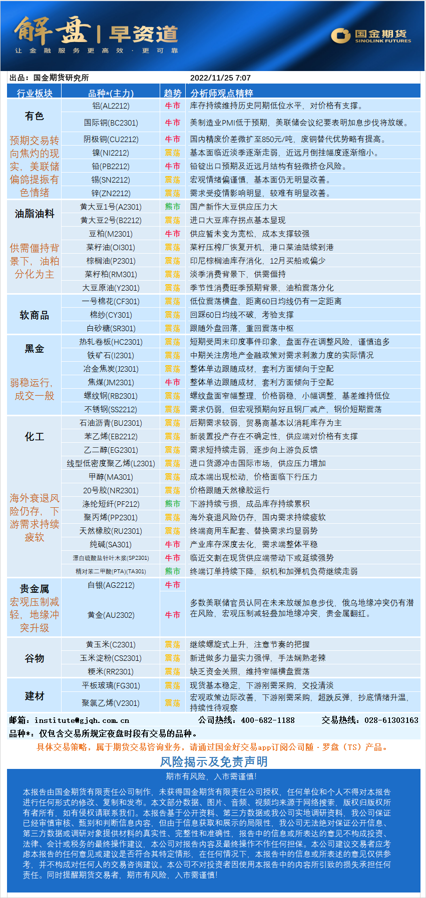企业微信截图_1669278698408.png