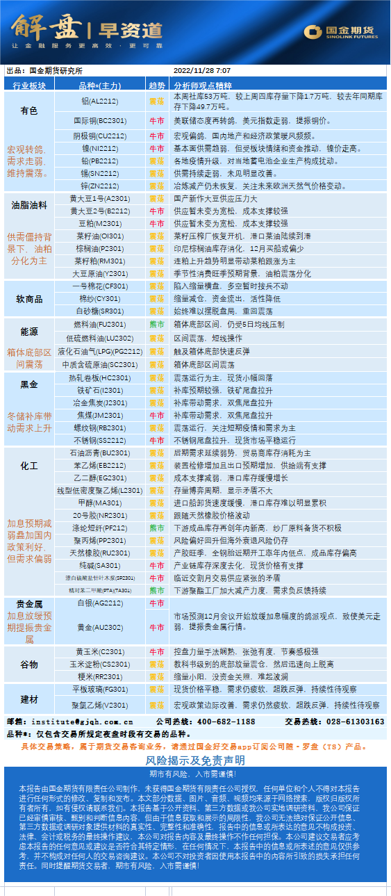 QQ截图20221128085328.png