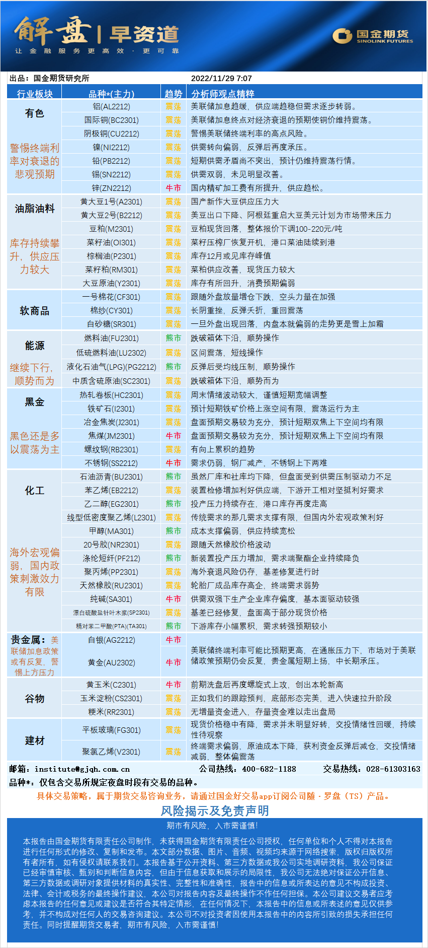 企业微信截图_1669622742448.png