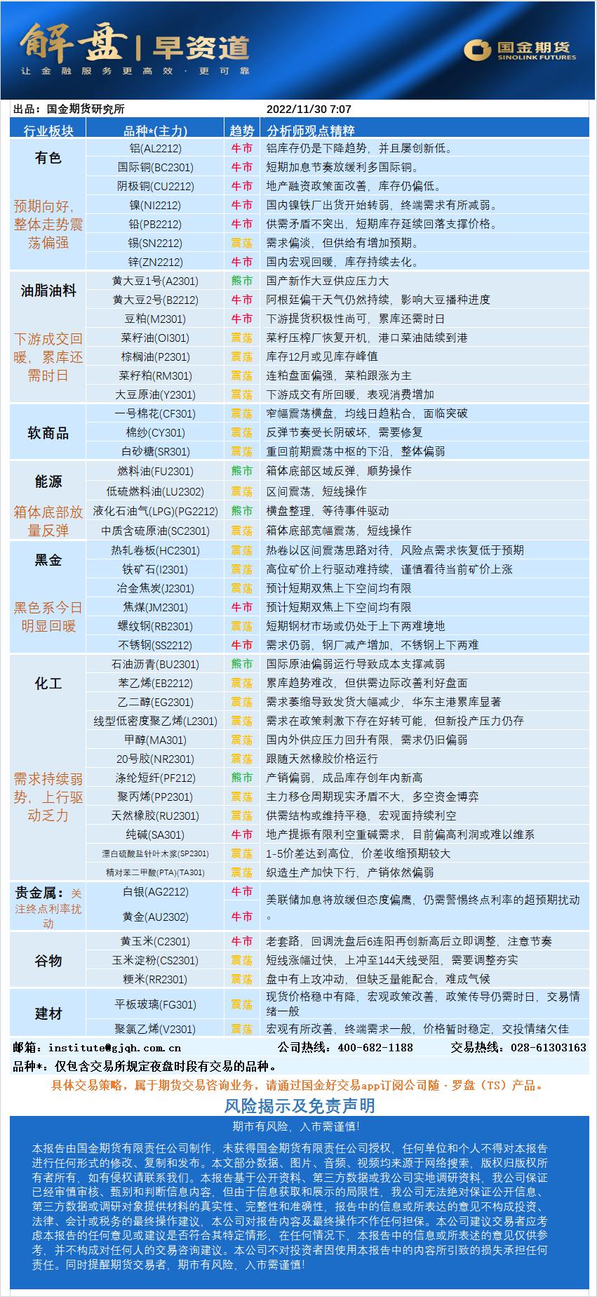 企业微信截图_1669768542594.png
