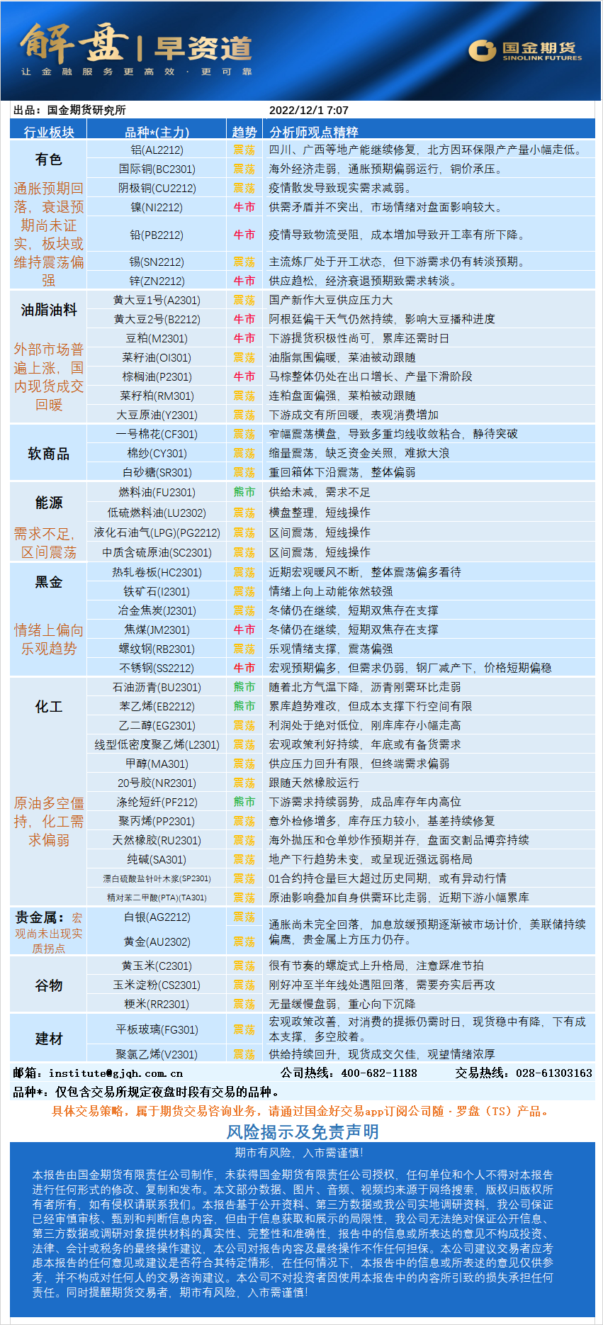 企业微信截图_16697955796117.png