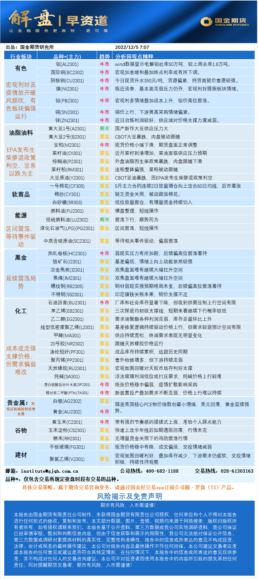 企业微信截图_16699700267860.png