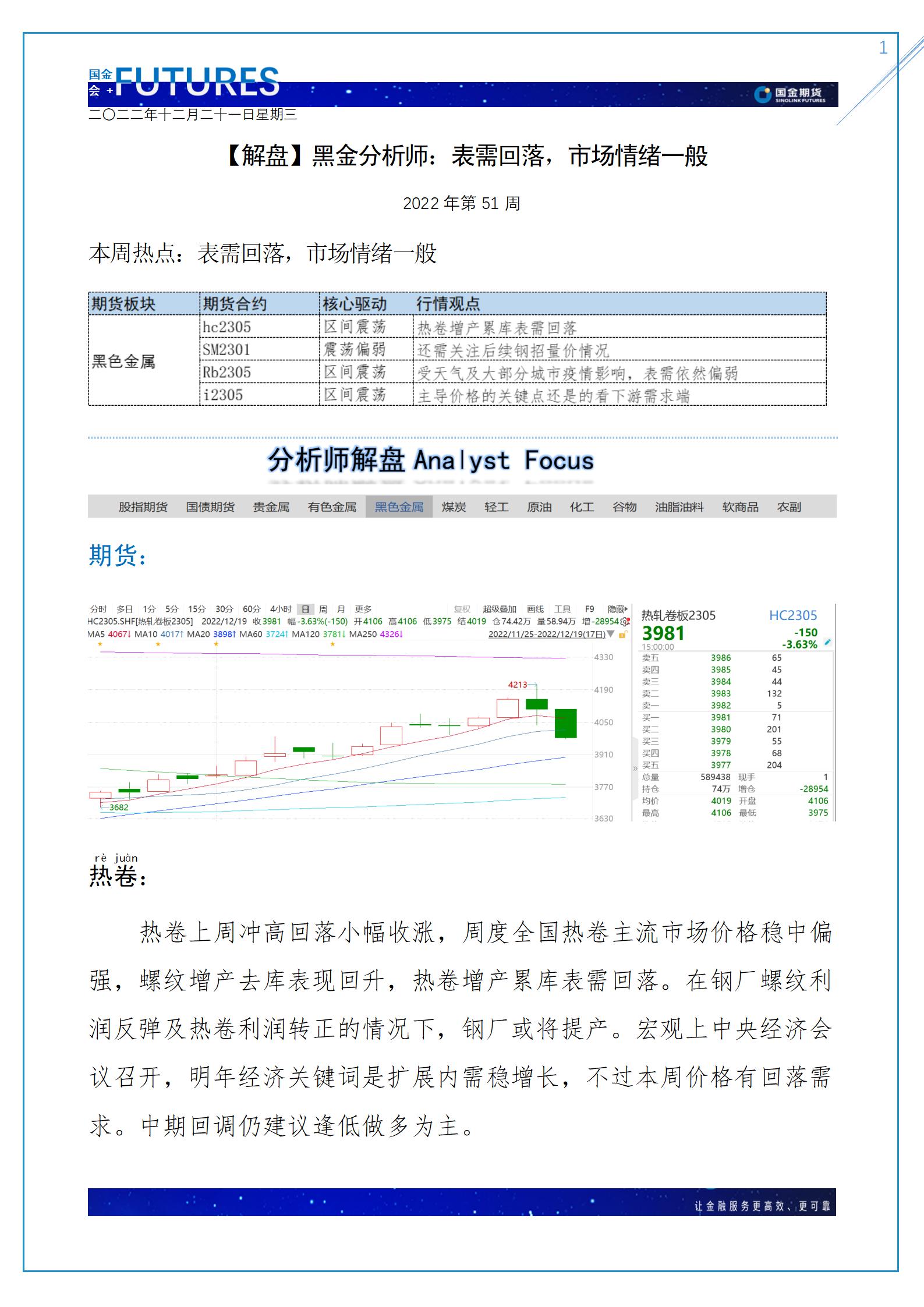 第51周解盘：表需回落，市场情绪一般——黑金分析师_01.jpg